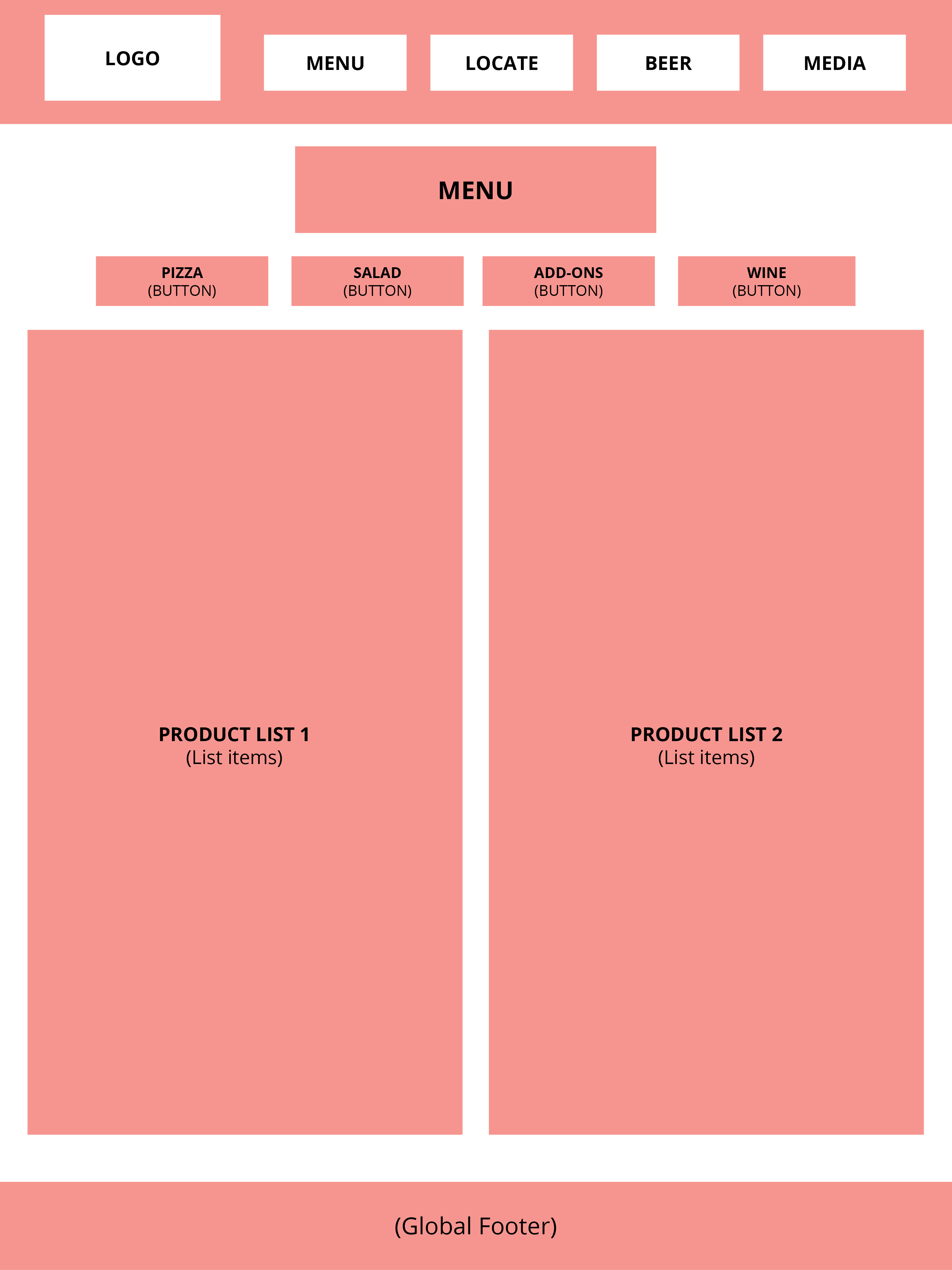 pizza tablet wireframe 2
